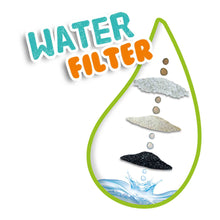 Load image into Gallery viewer, SES CREATIVE Explore Water Filter (25206)
